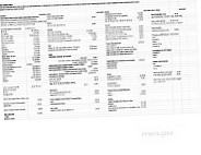 B.t.c. Old-fashioned Grocery menu