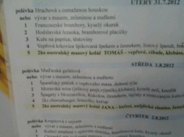 Hospůdka U Špačků menu