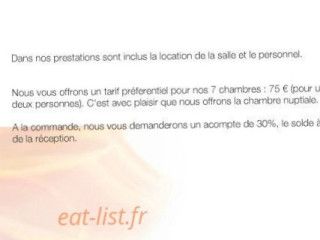 La Table des Blot - Auberge du Château