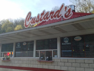 Custard's