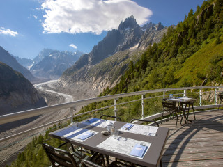 Le Panoramique Mer de Glace