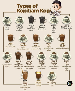 Kopi C